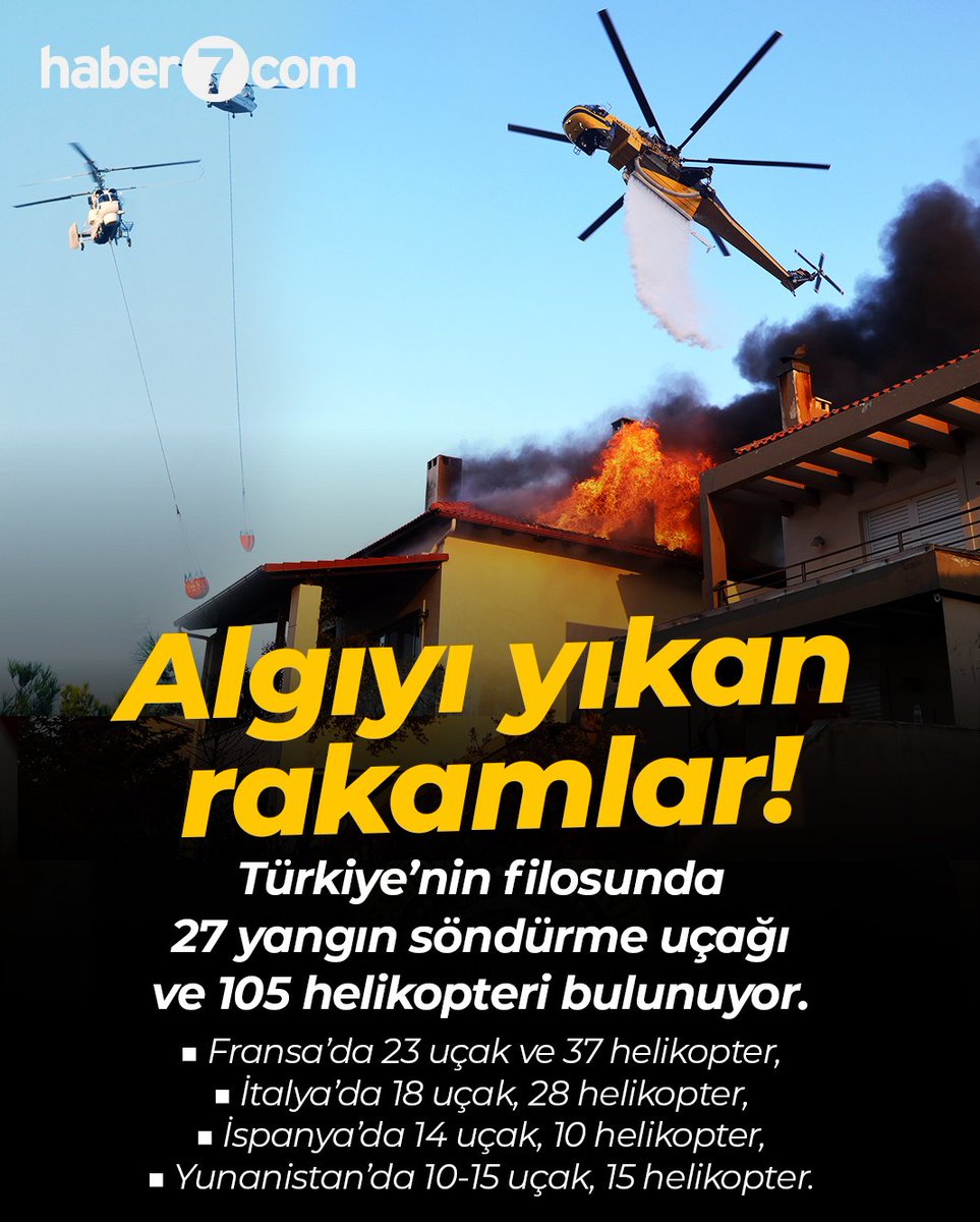 Yangın söndürme uçağımız yok diyenlere gelsin aynı anda hiçbir ülke anında bu yangınları söndüremez
☝️Allahu Ekber Allahu Ekber 🇹🇷
#TürkiyeYanıyor
#OHAL #bursayanıyor #KocaeliYanıyor #cigerlerimizyanıyor #vatanyanıyor