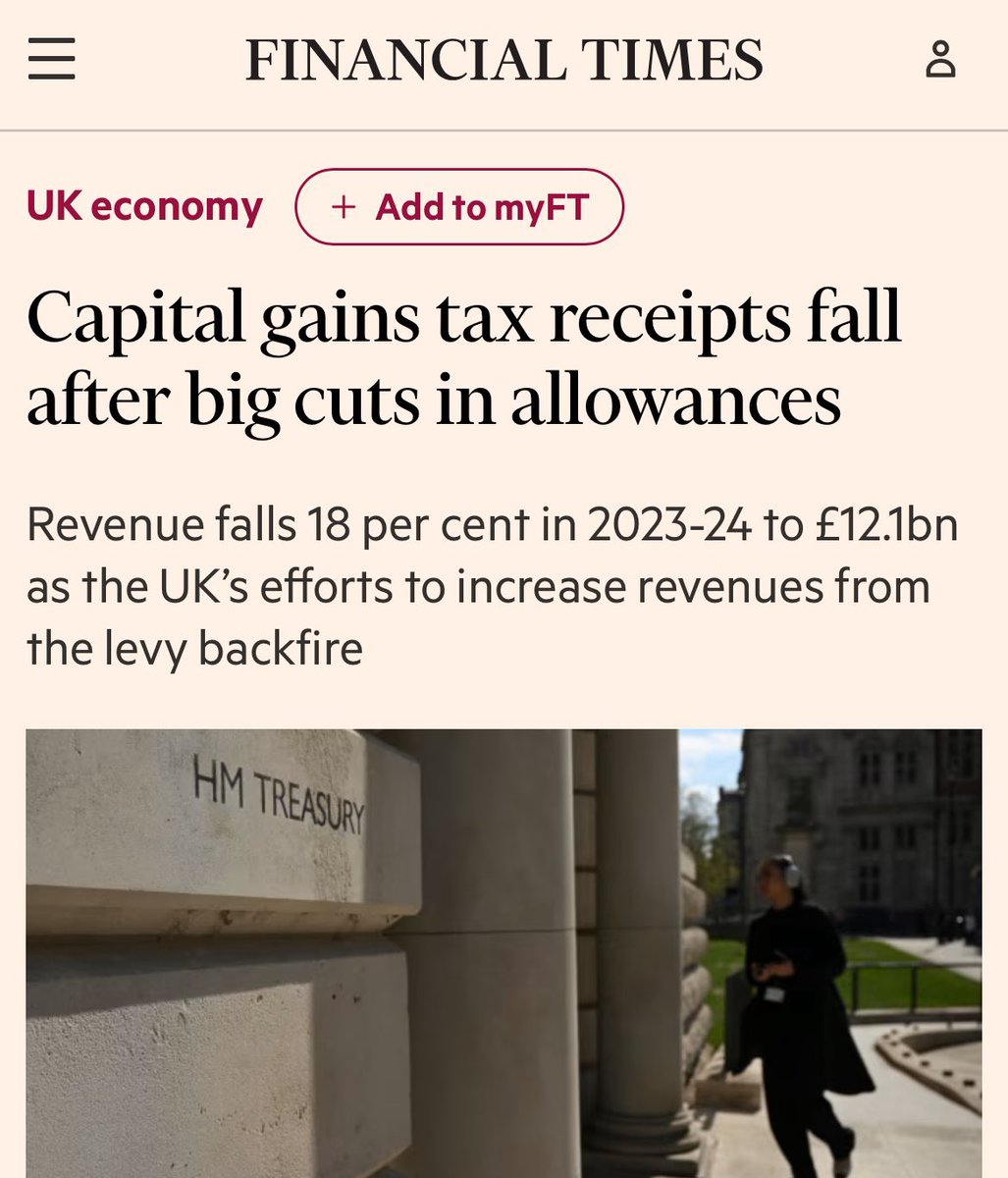 danielgothits's tweet image. The Sovereign Individual already explained this
When governments increase taxation, rich people just leave. Crypto makes this even easier, as people can bring their assets with them overnight
It’s a retard-spiral: the more you increase taxes, the less money you collect lol