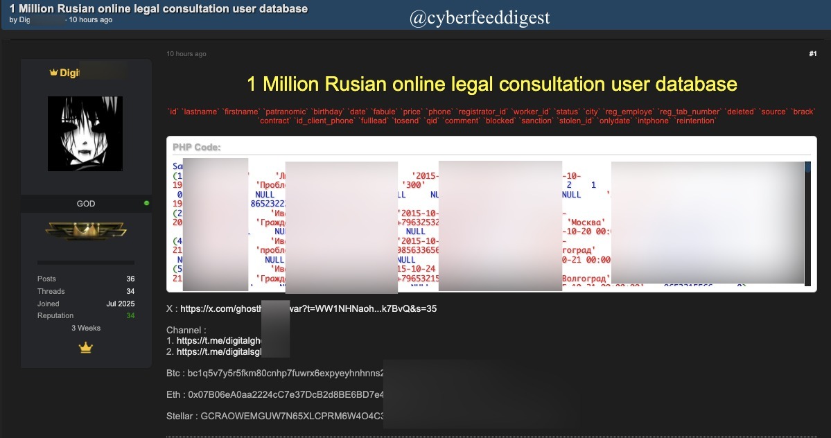 cyberfeeddigest's tweet image. ๐ต๏ธโโ๏ธ 1M+ Users Exposed in Alleged #Breach of #Russian Legal Consultation Platform
A member of a #Darkweb forum claims to have leaked a database of 1 million+ users from a ๐ท๐บ Russian online legal consultation service.
๐ Allegedly exposed fields include:
Full Name, Birthday,โฆ
