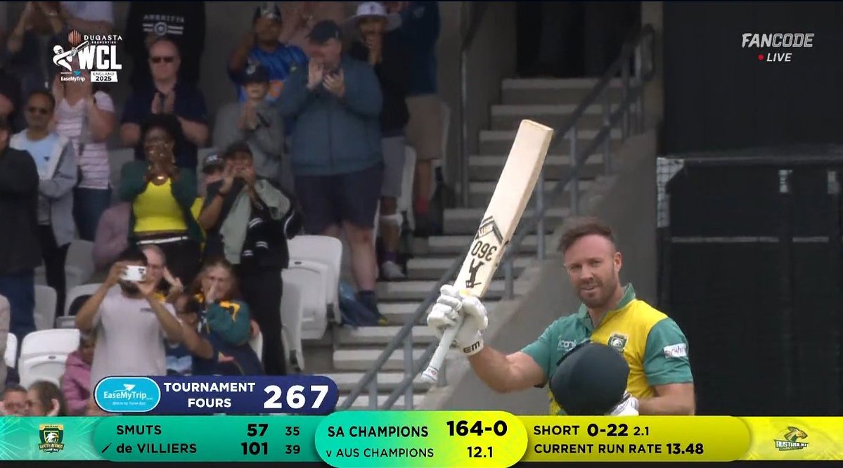 NameIsShreyash's tweet image. ABD Mania 🔥🔥🥵

#WCL25