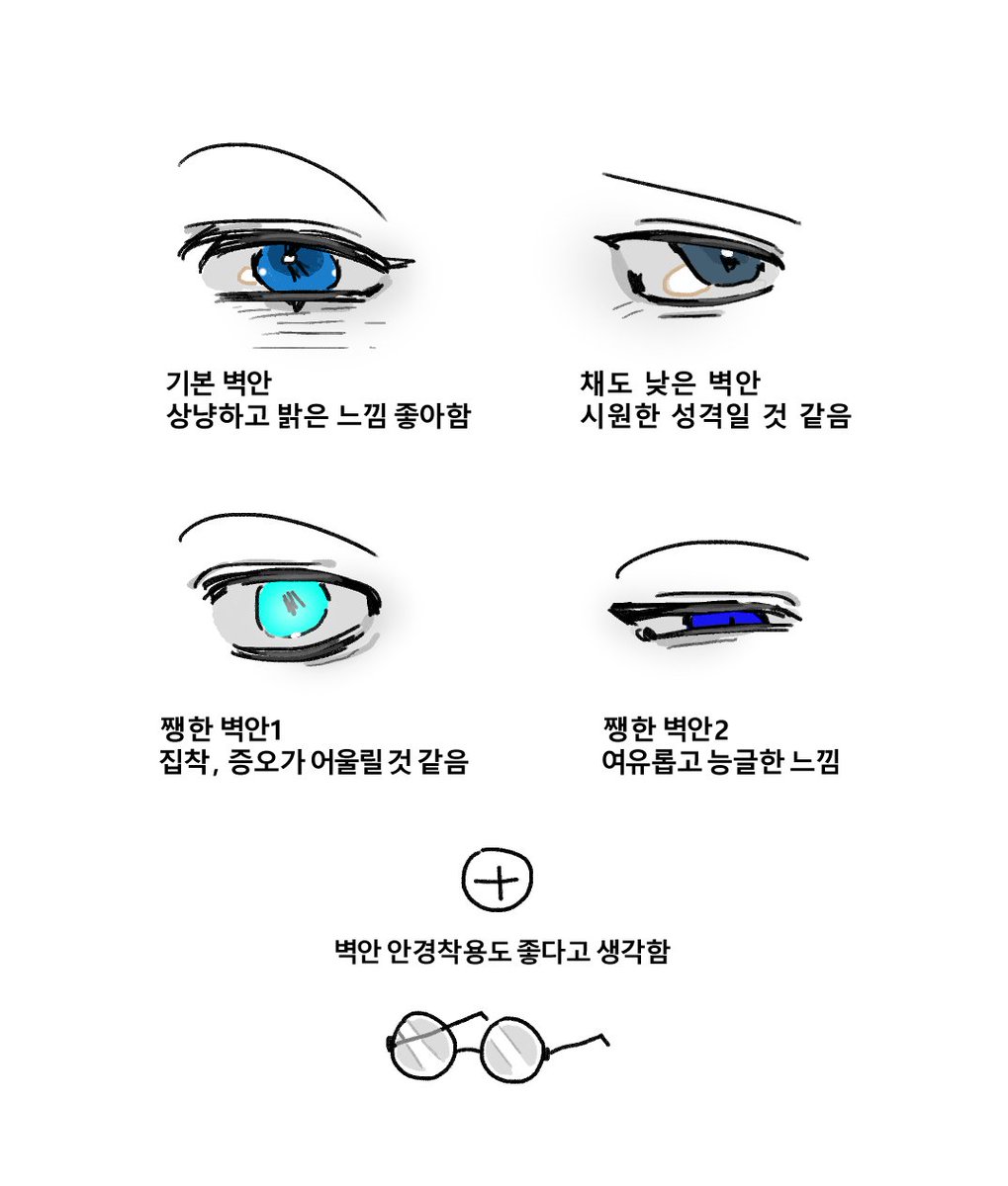 Seosa0's tweet image. 벽안 고찰 [재업]