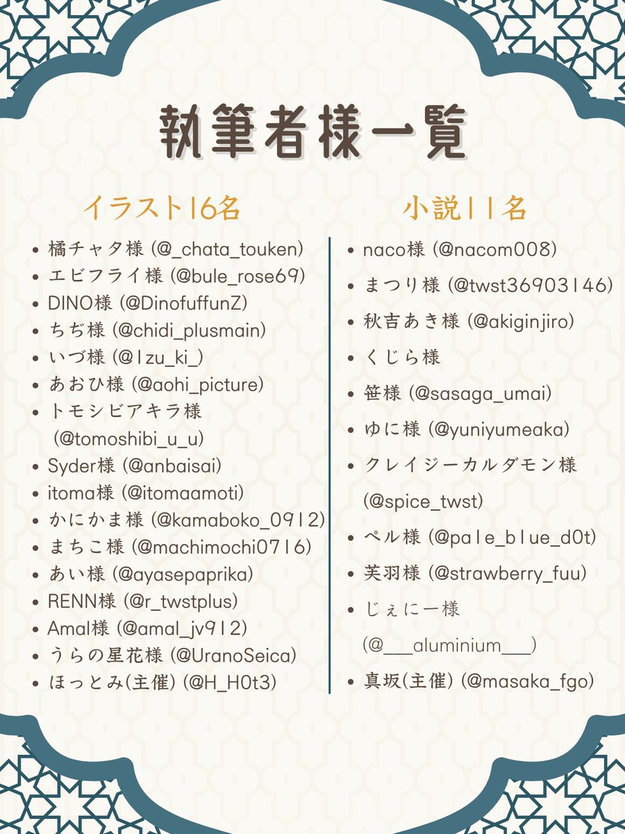 H_H0t3's tweet image. ✼••┈┈••✼••┈┈••✼
ジャミ監ペーパー企画
参加者様発表!
✼••┈┈••✼••┈┈••✼
皆様のご協力あって、多くの方々に参加していただけることになりました!改めて有難うございます!
参加者様の作品が今から楽しみですね!