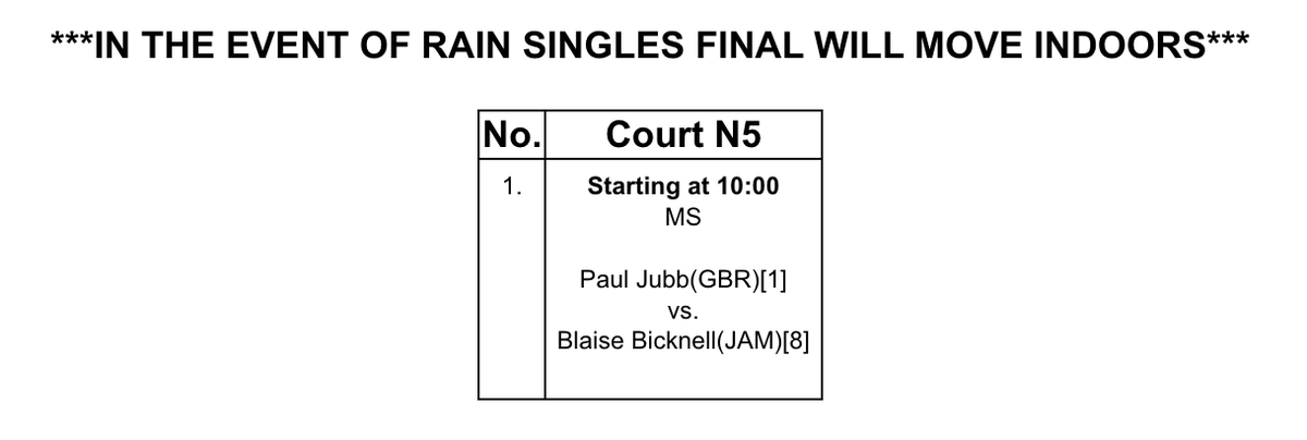 The singles final (Sunday at 10 a.m. CT) marks the final match of the 2025 Neitzel Family Open!