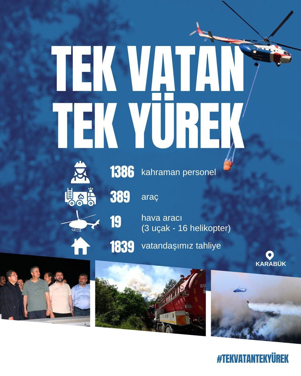 YelizErgin72826's tweet photo. Ormanlarımız yanmasın 
#TekVatanTekYürek 
Bursa
Karabük https://t.co/FbumPL0KaA