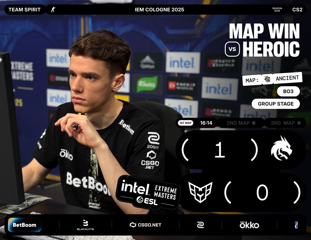 Team__Spirit's tweet image. ββββββββββββββββββββββββ@heroicgg's map pick is ours! π
Next map β Nuke β’οΈ
π΄ twitch.tv/eslcsb