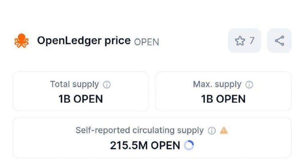 embele_paul's tweet image. TGE upon us @OpenledgerHQ
Or it's just speculation. All i know is $OPEN will take me to ibiza 😉
