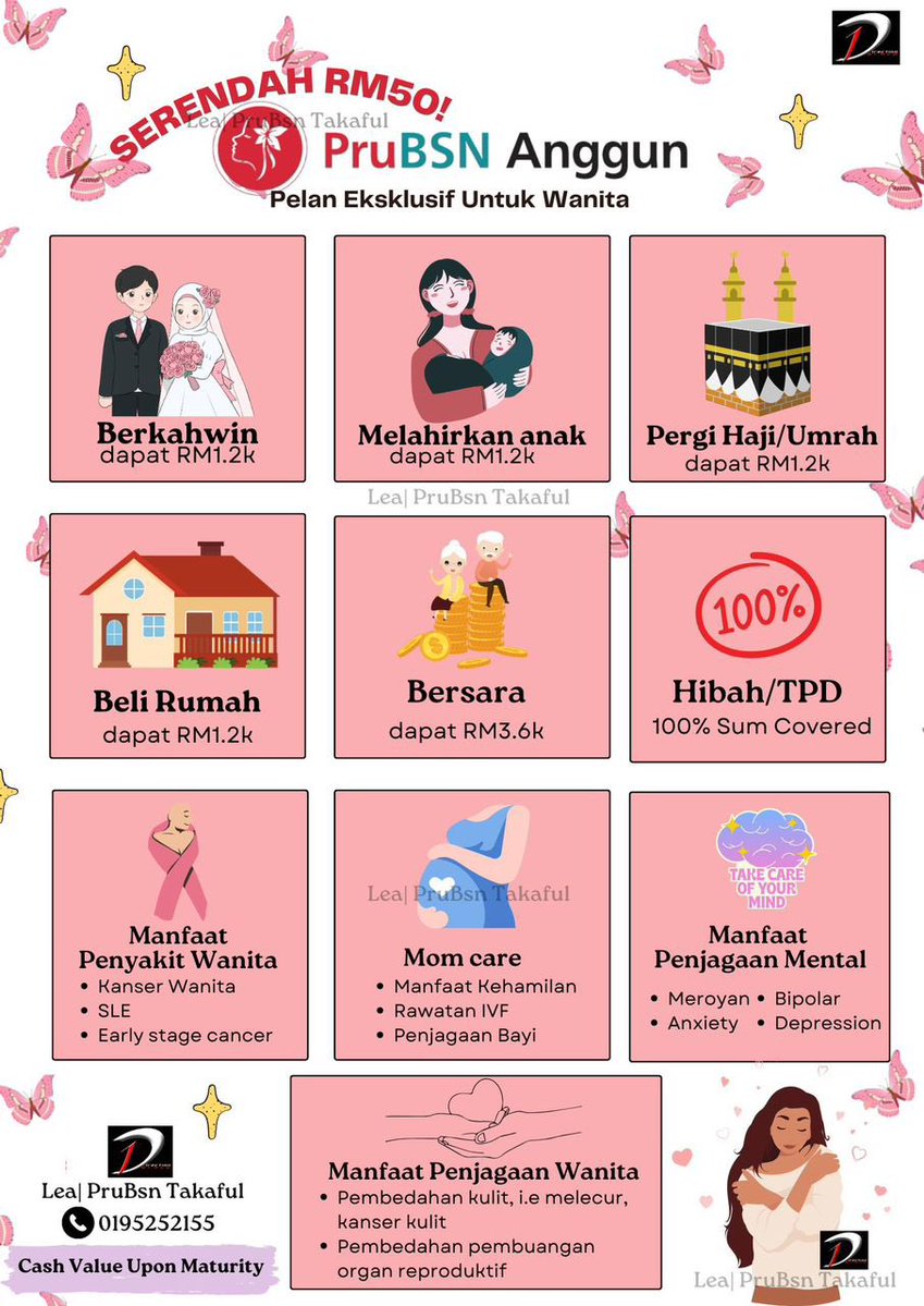 Ladies, sayangilah diri anda 💟 
Selain medical card, PruBsn Anggun designed specifically for wanita siap bagi cash reward tau🥰 

✅Kahwin dapat duit 💰
✅ Melahirkan anak dapat duit 💰
✅ Beli rumah dapat duit 💰
✅ Haji/umrah dapat duit 💰

Srendah RM50 je😍 Dm for more info!