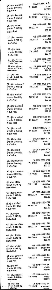 _mymelosun's tweet photo. เลขแทร็กกอว.ทั้งหมดนะคับ 

ขอบคุณทุกคนที่มารับกอว.ของเค้าไปนะคะ ได้รับแล้วฝากแปะรีวิวที่ #gawporpor  ♡♡ https://t.co/1KHVmHfW7K