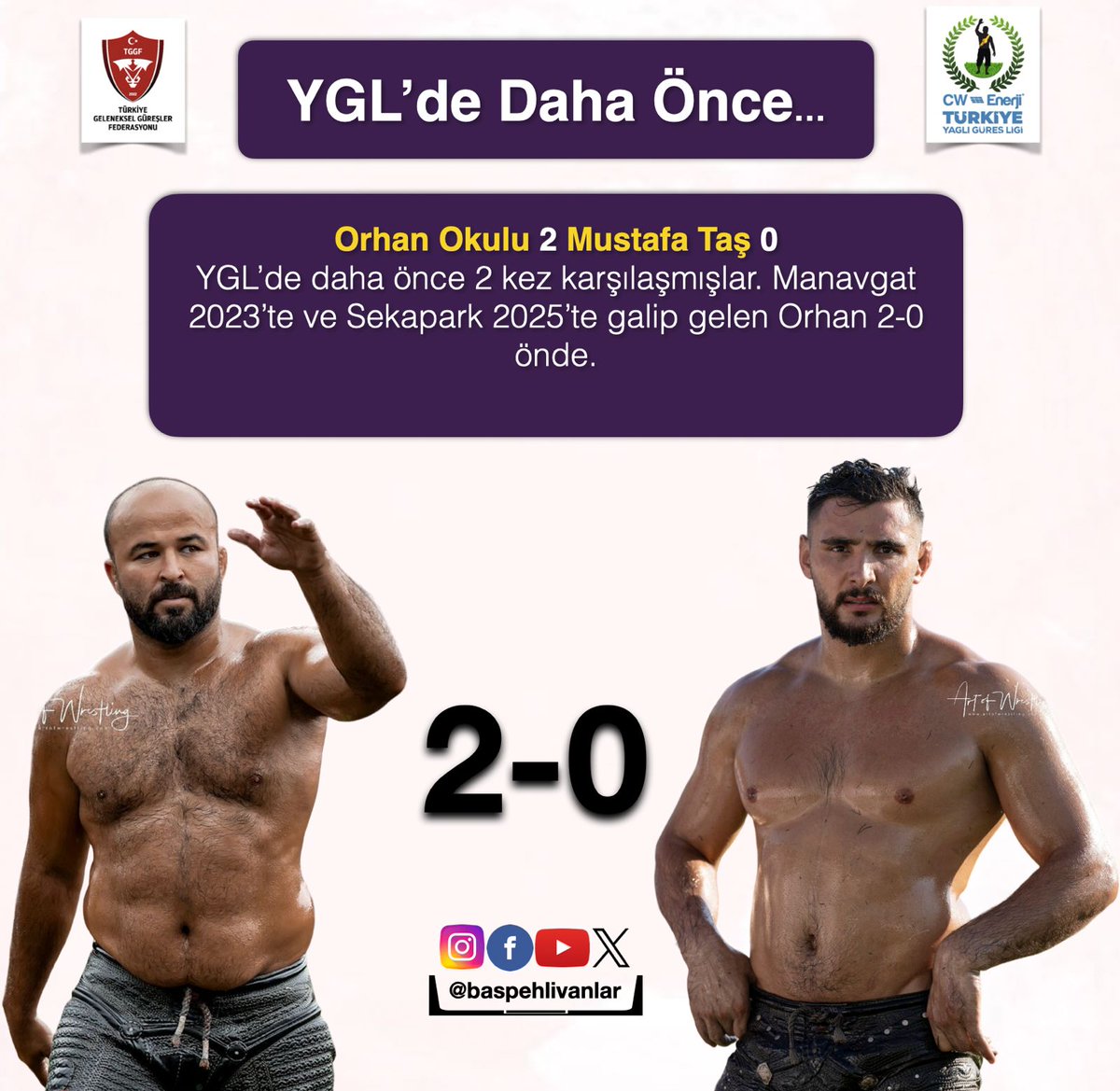 baspehlivanlar's tweet image. YAĞLI GÜREŞ LİGİNDE DAHA ÖNCE ❓
-Aybastı’da Yarı final 📢
Orhan Okulu - Mustafa Taş
YARI FİNAL İSTATİSTİKLERİ ....