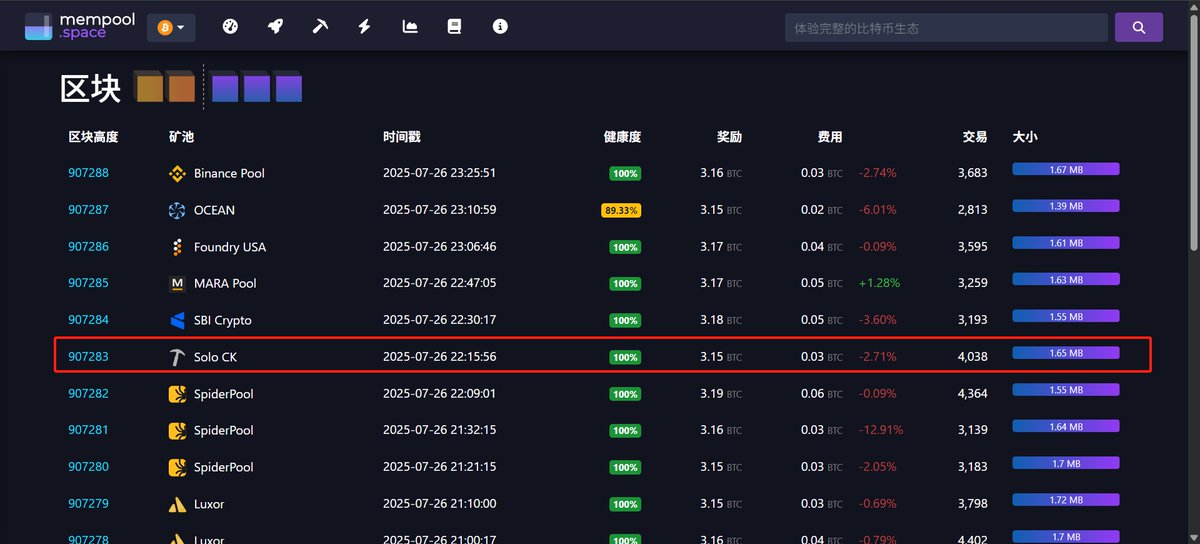 BTC老黄 tweet media