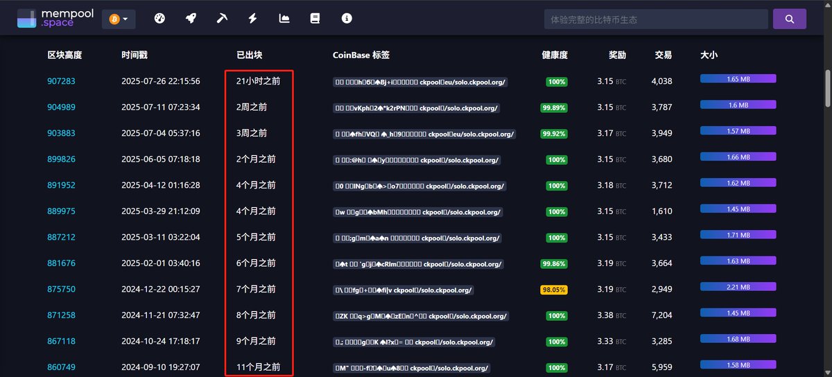 BTC老黄 tweet media