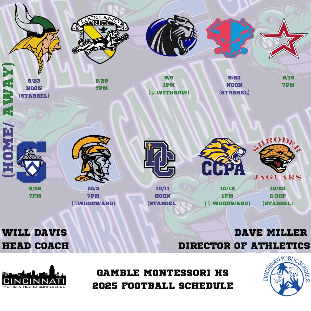 Gamble Gators XC/T&F (@werkdontstop) on Twitter photo FOOTBALL SEASON IS HERE!!!!!
<a href="/GMGators/">Gamble Gators</a>
<a href="/iamcpsathletics/">IAMCPSATHLETICS</a>
<a href="/cmac_sports/">Cincinnati Metro Athletic Conference</a> FOOTBALL SEASON IS HERE!!!!!
<a href="/GMGators/">Gamble Gators</a>
<a href="/iamcpsathletics/">IAMCPSATHLETICS</a>
<a href="/cmac_sports/">Cincinnati Metro Athletic Conference</a>