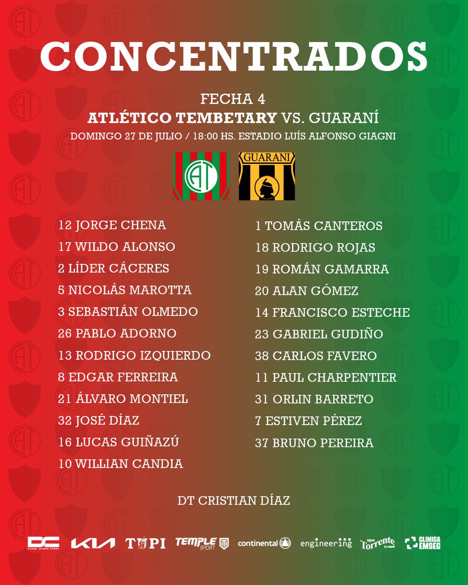 𝗖𝗢𝗡𝗖𝗘𝗡𝗧𝗥𝗔𝗗𝗢𝗦

📋✅️ ¡Nuestros convocados para el partido 🆚️ Guaraní por la Fecha 04 <a href="/CopaDePrimera/">Copa de Primera APF</a> Clausura 2025!

¡𝐕𝐚𝐦𝐨𝐬 𝐑𝐨𝐣𝐢𝐯𝐞𝐫𝐝𝐞! 🔴🟢

#DaleTembe 
#CopaDePrimeraAPF