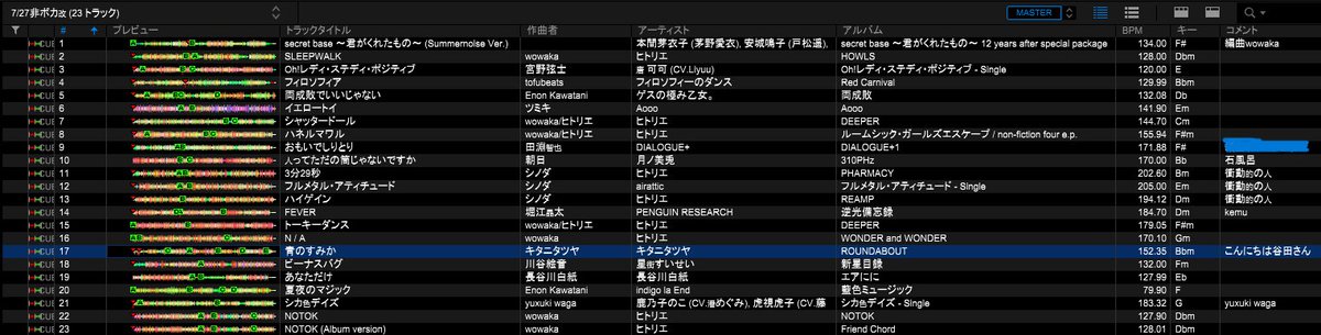 tol_lab's tweet image. #非ボカ セトリはこんな感じだったと思われます!
事前に用意していたセトリから、機材トラブルで急遽変えてるときに入れたんですけど、おもいでしりとりだけ勘違いしていてレギュレーション違反してましたごめんなさい!
またいつかやります!!!!!