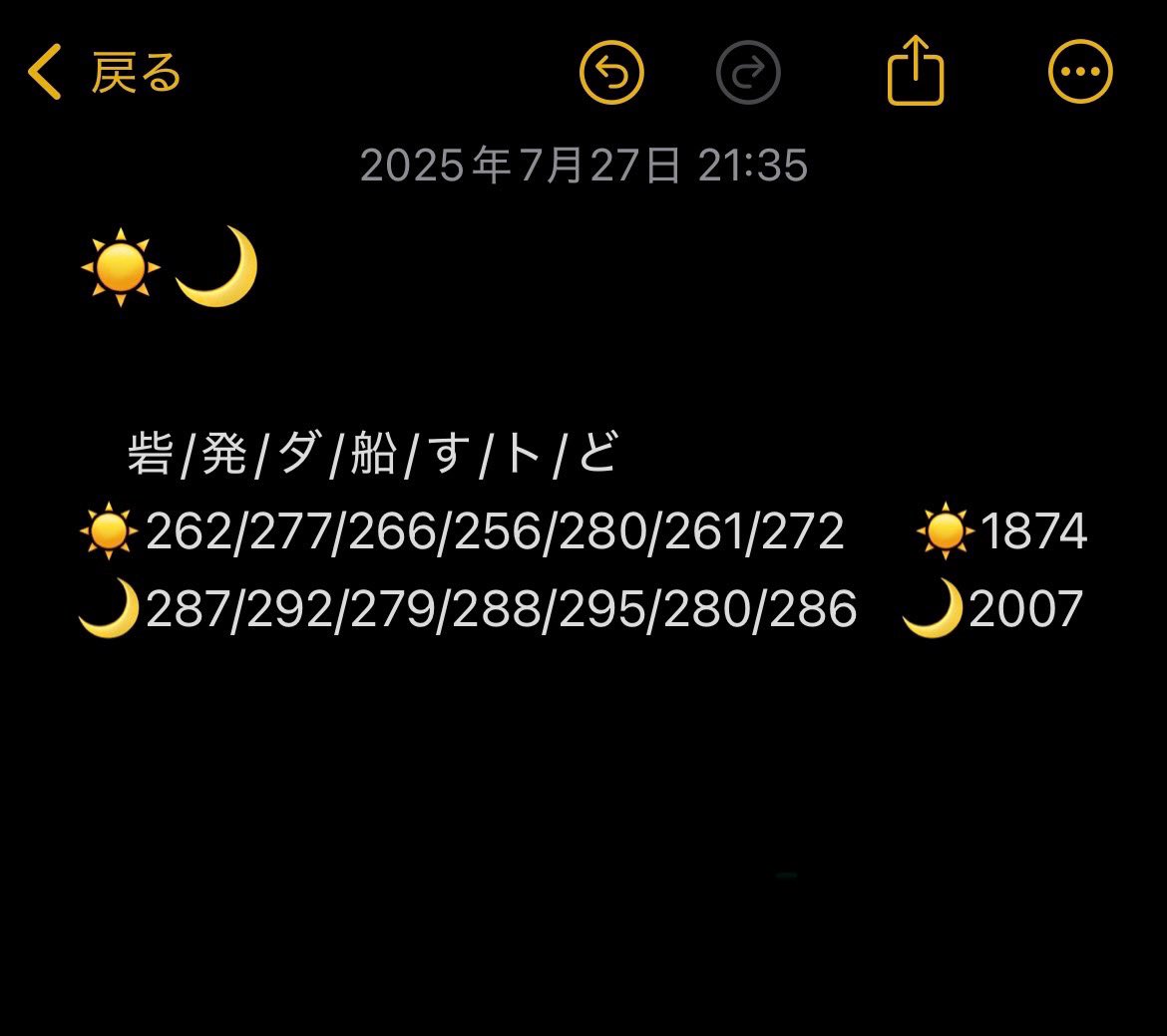 yukine_381's tweet image. 乙ピコ！久々にこれだけ遊んだ
昼と夜更新できて嬉しい！大変満足😃
全ステ270↑と3ステ昼270㊗️
☀️1874🌙2007