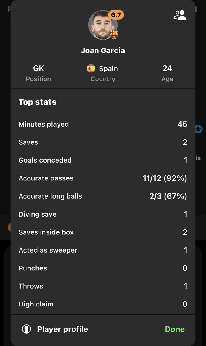 anii_XIX's tweet image. Looking at the timeline you would think he had a world class game