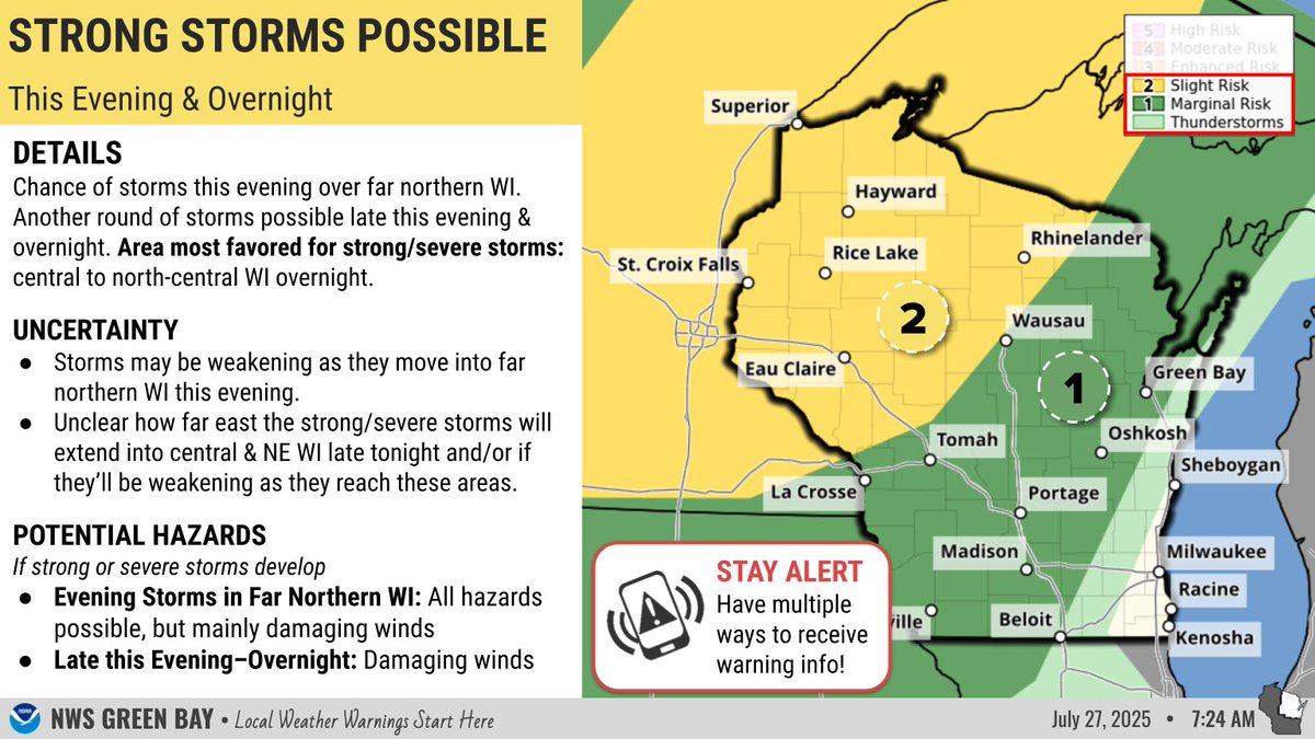 NWSGreenBay's tweet image. ⛈️Strong/severe storms possible this evening across far northern WI &amp;amp; another round possible late this evening-overnight from central to north-central WI. Much uncertainty remains with both storm chances!
🥵Hot &amp;amp; humid today &amp;amp; Mon with heat indices nearing or exceeding 100!
#wiwx