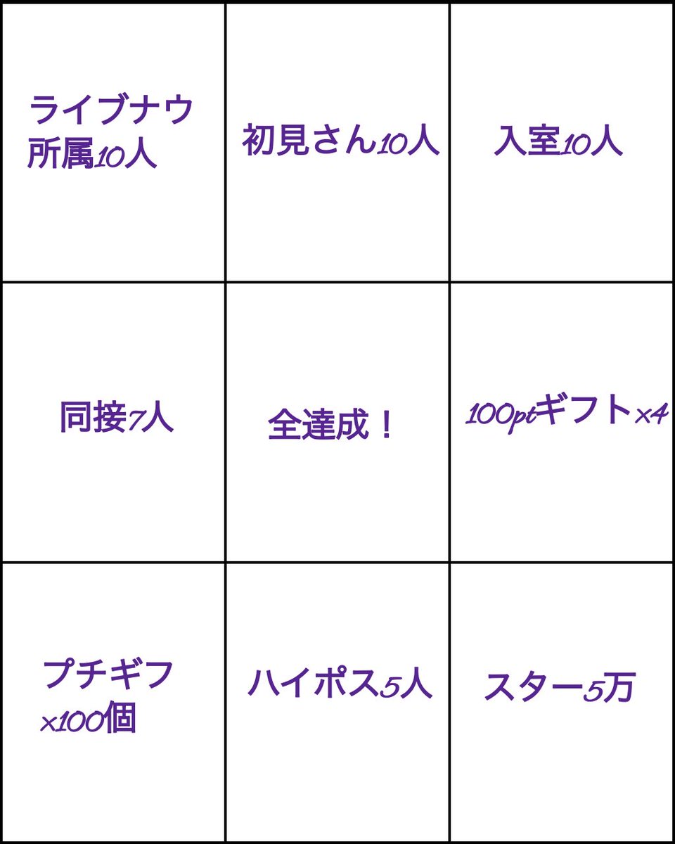 Tukumo_rai's tweet image. ごめん
超遅れてる…
今からやります！
今日はSDパネル開け！