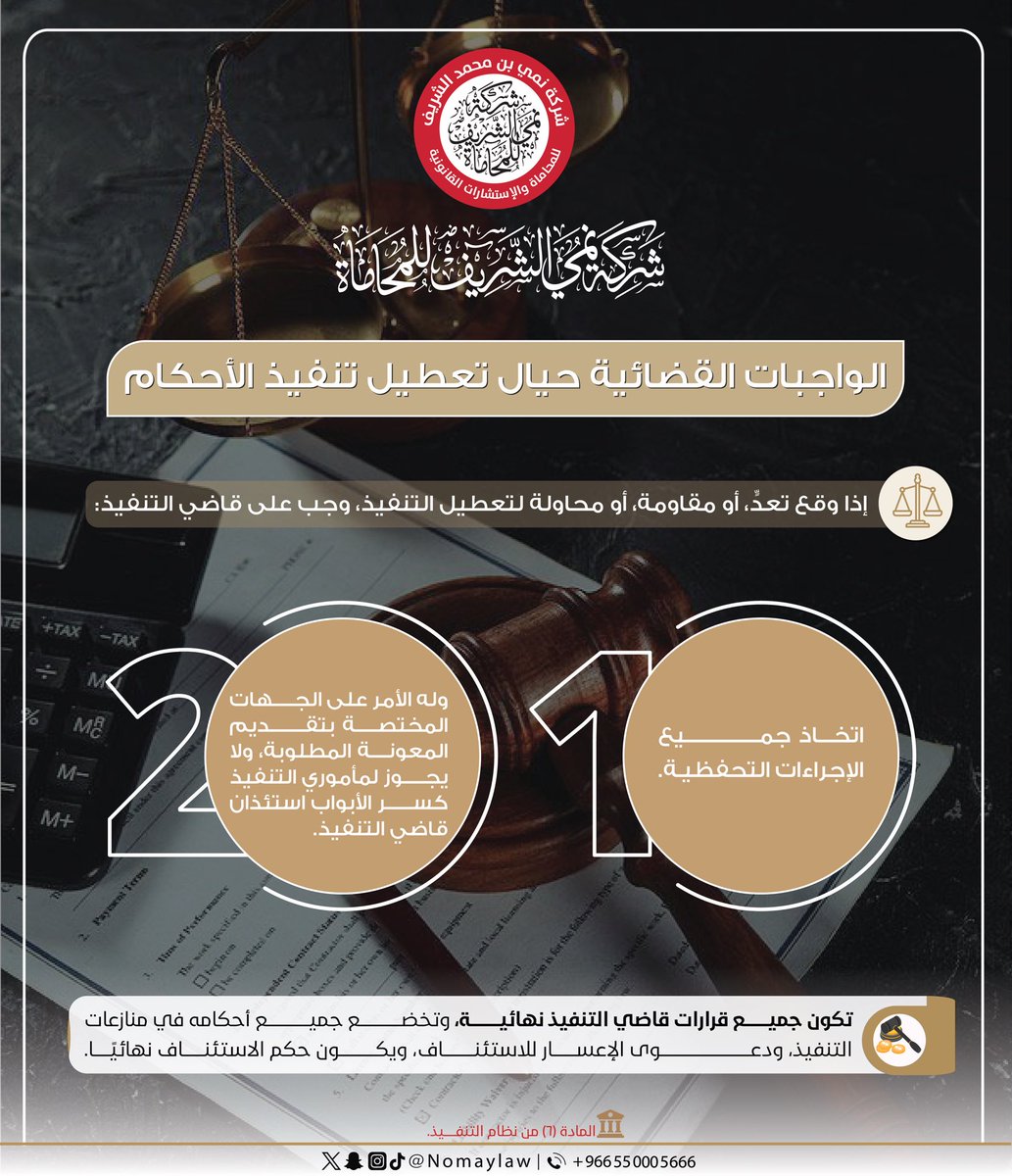 شركة نُمي الشريف للمحاماة (@nomaylaw) on Twitter photo نظام التنفيذ هو الذي يُمكّن صاحب الحق من تنفيذ الأحكام والسندات التنفيذية ضد المدين ويمنح الجهات القضائية صلاحيات واسعة للحجز والمنع من السفر والكشف عن الأموال لضمان استيفاء الحقوق.
⚖️ العدالة تُستعاد بالتنفيذ.
#نظام_التنفيذ #شركة_نُمي_الشريف_للمحاماة نظام التنفيذ هو الذي يُمكّن صاحب الحق من تنفيذ الأحكام والسندات التنفيذية ضد المدين ويمنح الجهات القضائية صلاحيات واسعة للحجز والمنع من السفر والكشف عن الأموال لضمان استيفاء الحقوق.
⚖️ العدالة تُستعاد بالتنفيذ.
#نظام_التنفيذ #شركة_نُمي_الشريف_للمحاماة