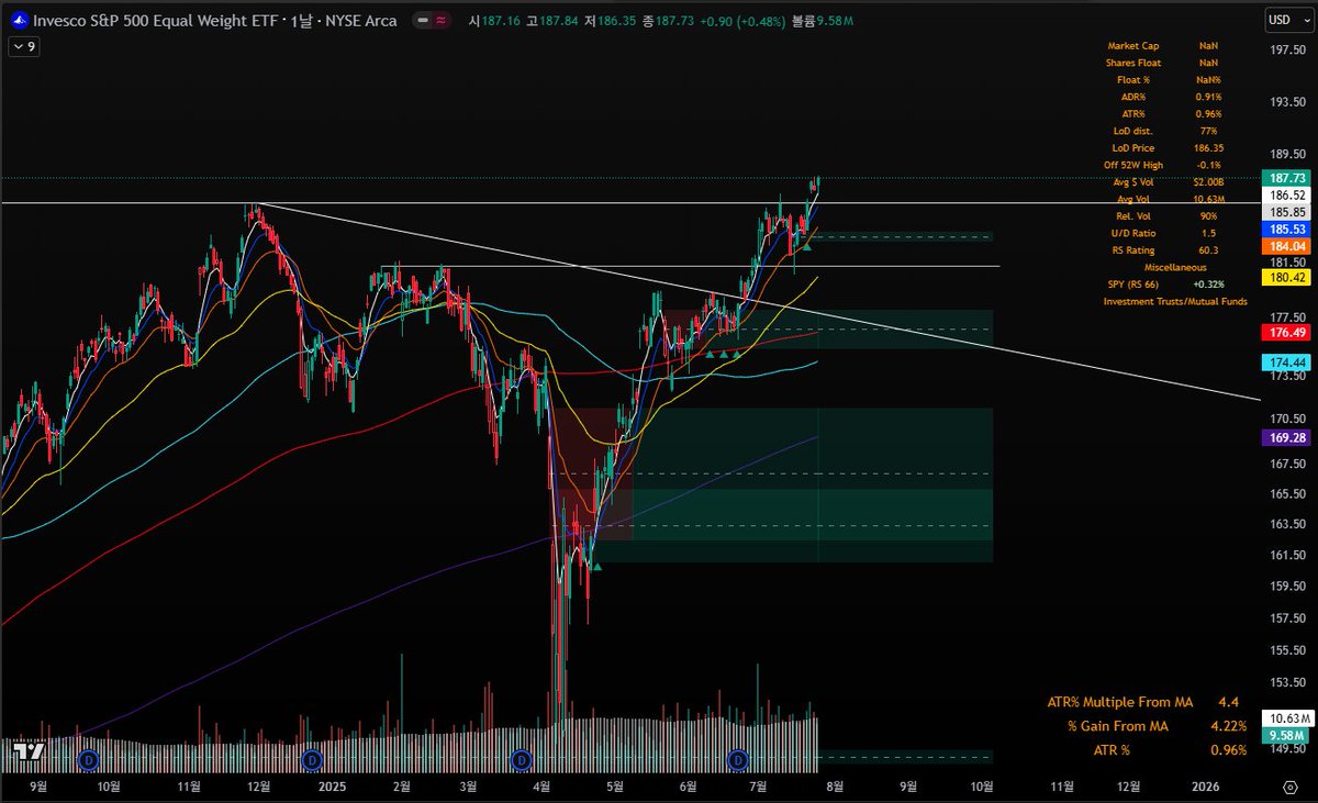 제프리스(Jefferies) Jefferies 법인의 안정성.ocj