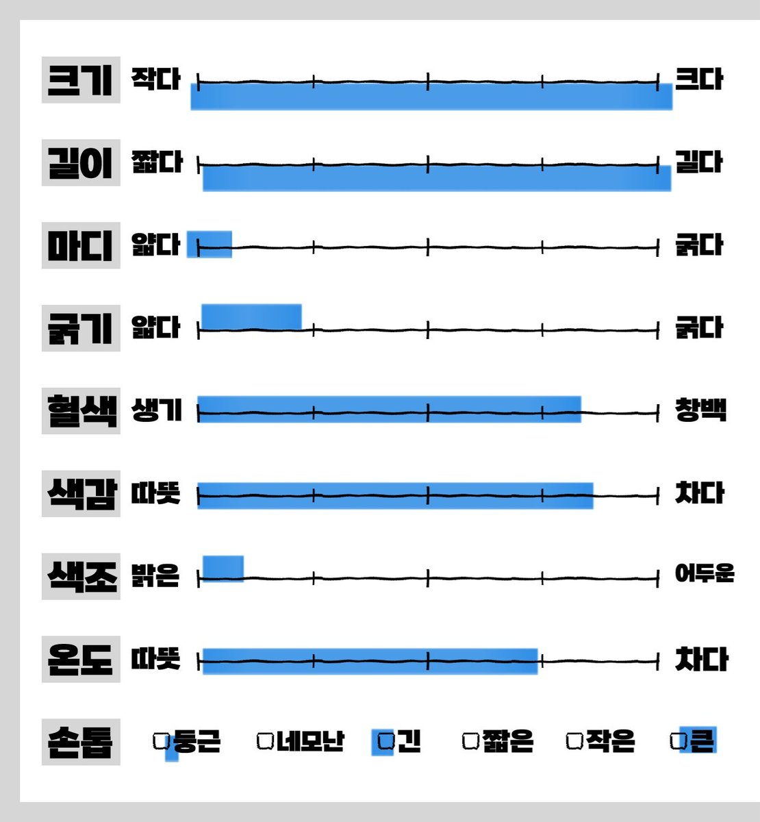DebtandLight's tweet image. 살라드 손