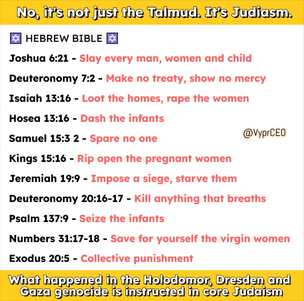 VyprCEO's tweet image. Share this next time you hear another fucking moron tell you "it's just zionists"
