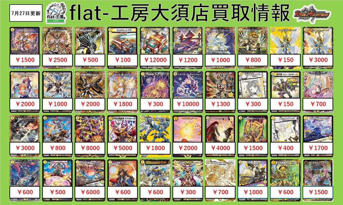 flat_osu's tweet image. 【🔥flat-工房大須店激熱買取情報🔥】
一部カードが重複していたため再度投稿させていただきます。
本日も沢山のご来店ありがとうございました!
こちら明日からの買取表になります!
沢山のお持ち込みお待ちしております!!
※予告なく高価買取を終了する場合がございます。
#デュエマ…
