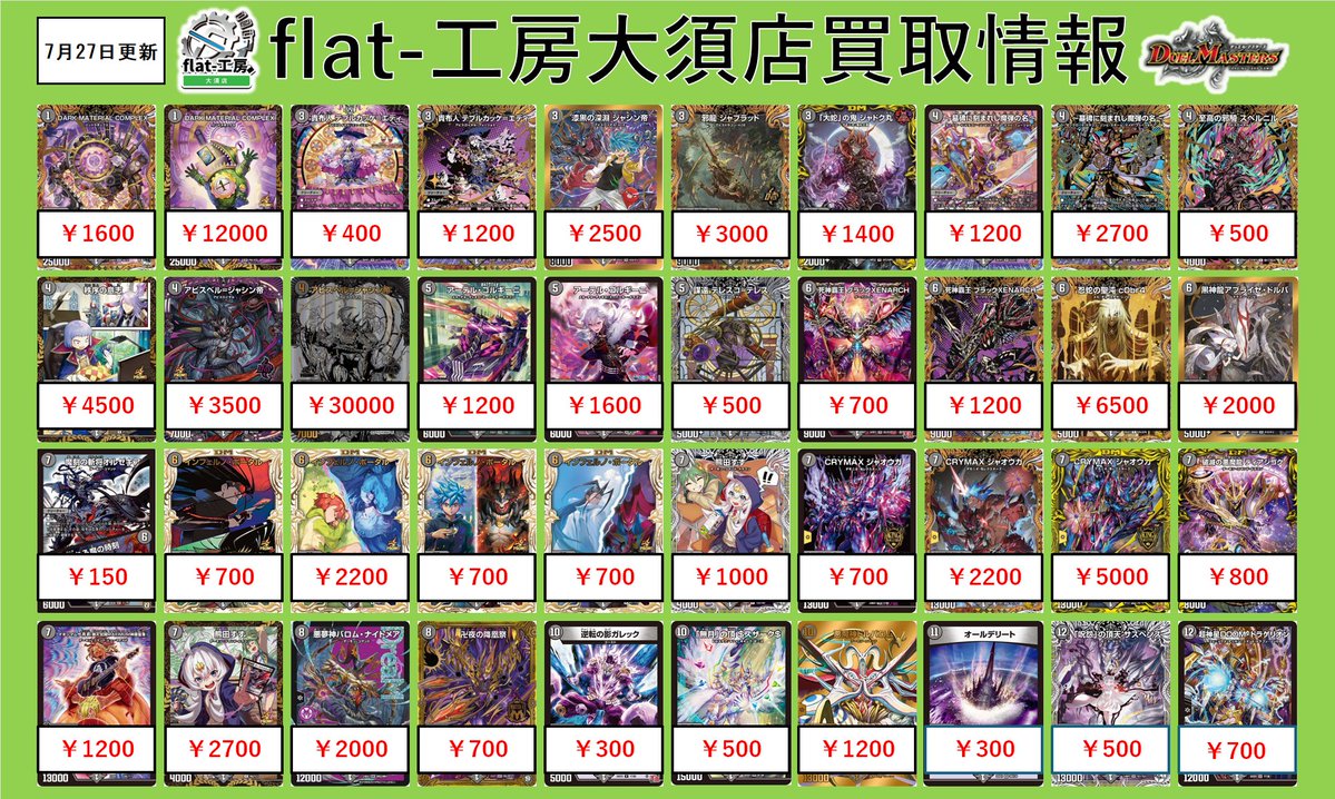 flat_osu's tweet image. 【🔥flat-工房大須店激熱買取情報🔥】
一部カードが重複していたため再度投稿させていただきます。
本日も沢山のご来店ありがとうございました!
こちら明日からの買取表になります!
沢山のお持ち込みお待ちしております!!
※予告なく高価買取を終了する場合がございます。
#デュエマ…