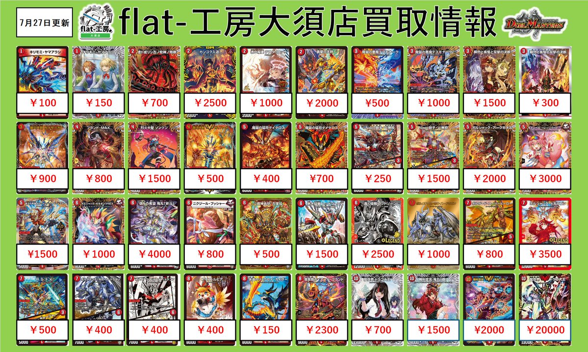 flat_osu's tweet image. 【🔥flat-工房大須店激熱買取情報🔥】
一部カードが重複していたため再度投稿させていただきます。
本日も沢山のご来店ありがとうございました!
こちら明日からの買取表になります!
沢山のお持ち込みお待ちしております!!
※予告なく高価買取を終了する場合がございます。
#デュエマ…
