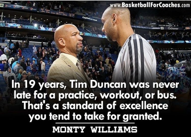 Get Better Every Day!