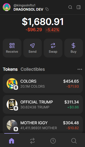 KingSolNFTs1's tweet image. Let's do a fun giveaway!
👉 10$, 2 winners will share it!!
🫵 pick the token! It can be COLORS, TRUMP, MOTHER or $SOL.
👉 Follow @AKIRADragonSol | @COLORSxSOL and @Companeons
👉 Comment your pick and tag 3 legends
Ends tomorrow, good luck! 🫡