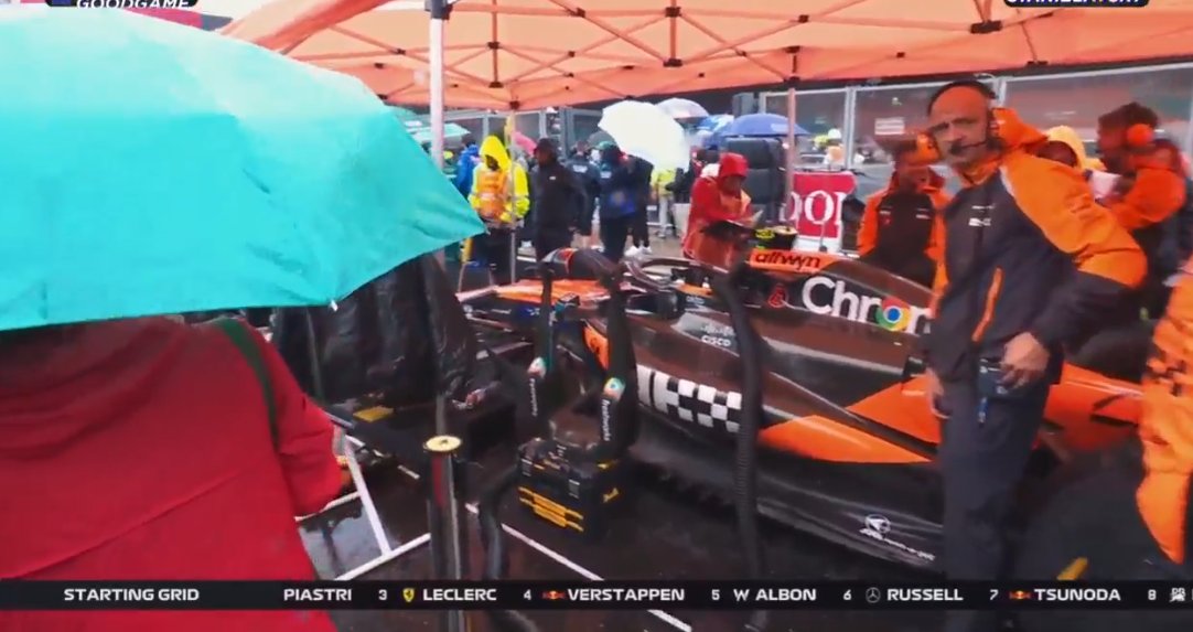 simbiryakov's tweet image. Today is a rain race in Belgium, the SPA track! It's also raining outside, just like mine, I wish good luck to my favorite teams and the best racers! @F1 @LewisHamilton @Charles_Leclerc @Max33Verstappen