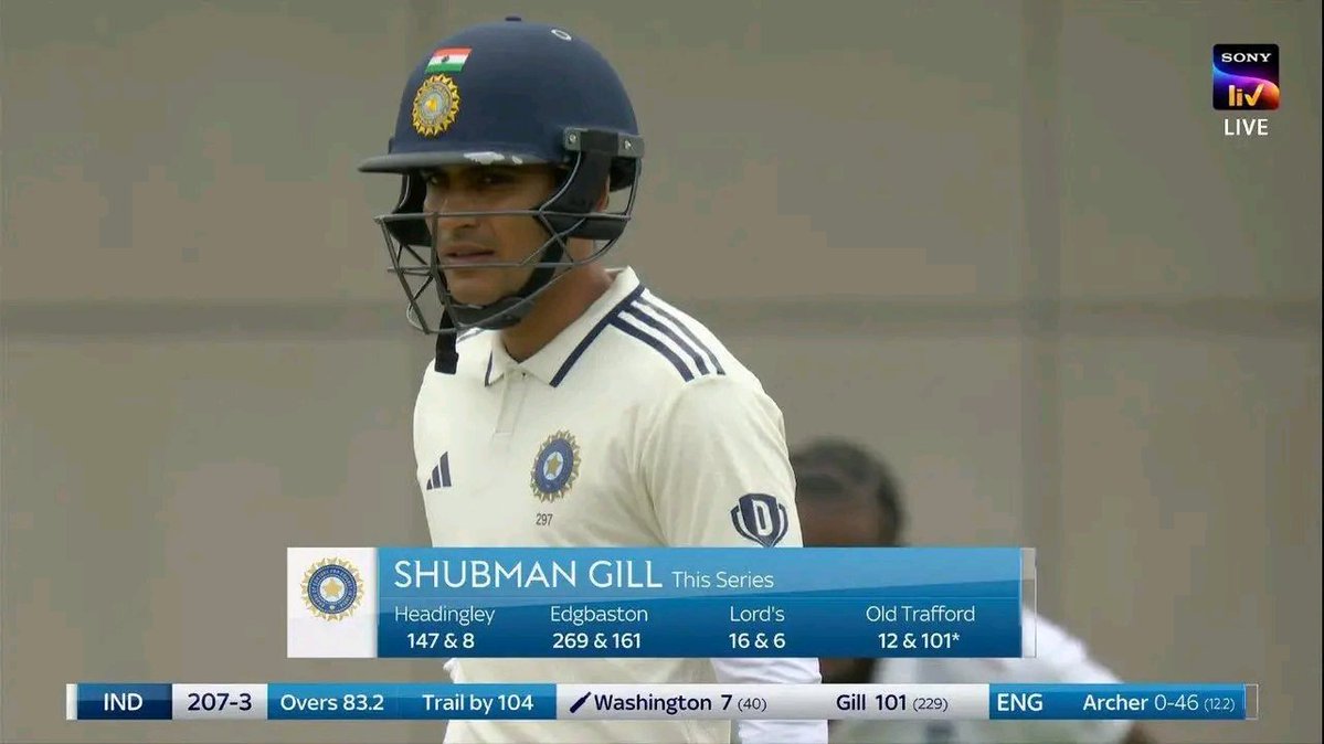 Oxygen18_'s tweet image. Some players have just 1 overseas test hundred in 10 years of their career.
Meanwhile Gill 馃様