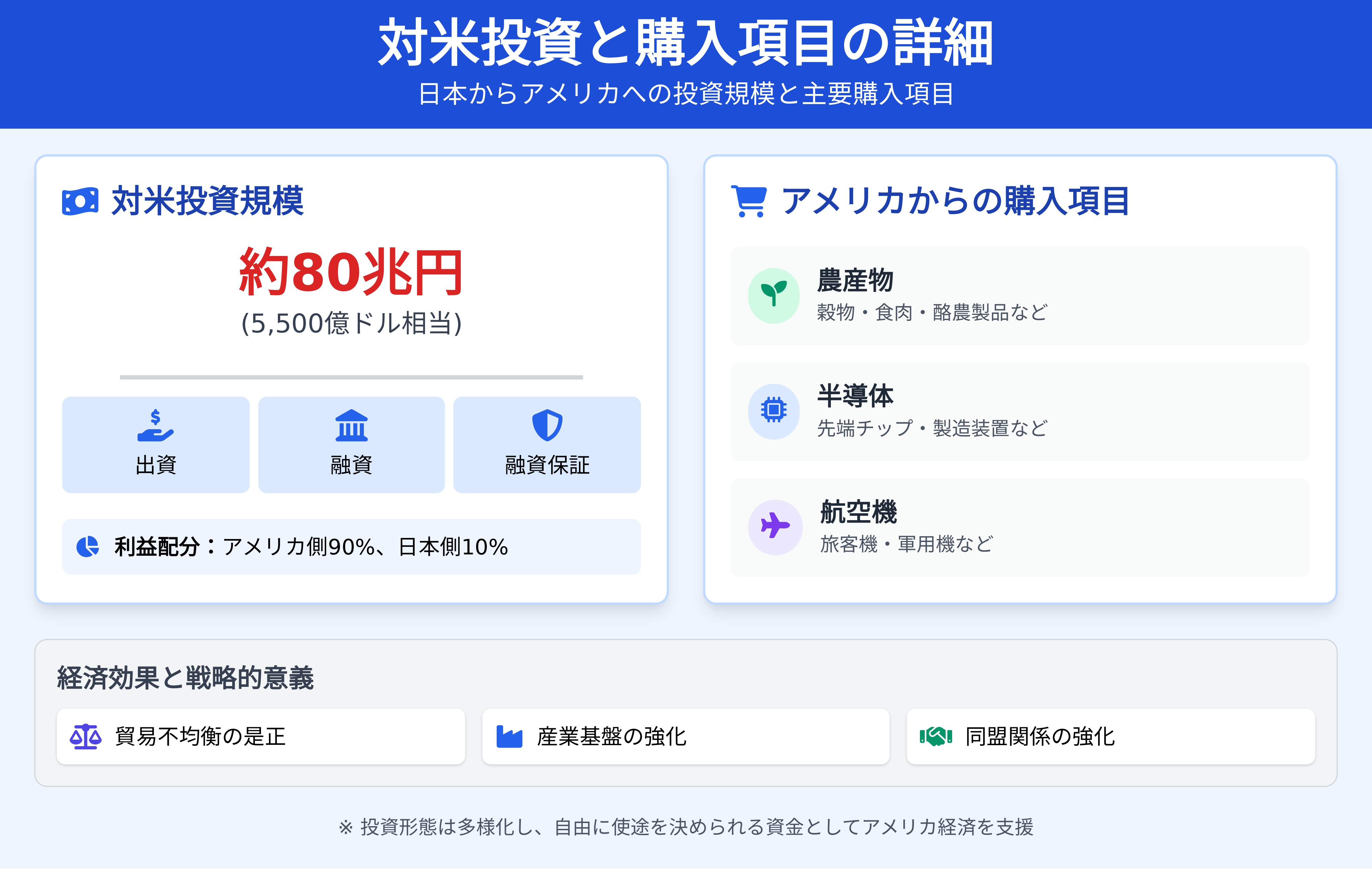 再値下げ❗️朝鮮後期対外関係研究 本 再値下げ❗️朝鮮後期対外関係