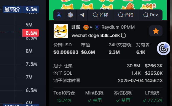 旺柴要加油 #旺柴