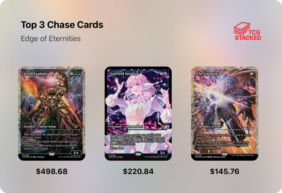 TCGStacked's tweet image. Edge or Eternities comes out August 1st. Y鈥檃ll ready for that?
#mtg #mtgcards
