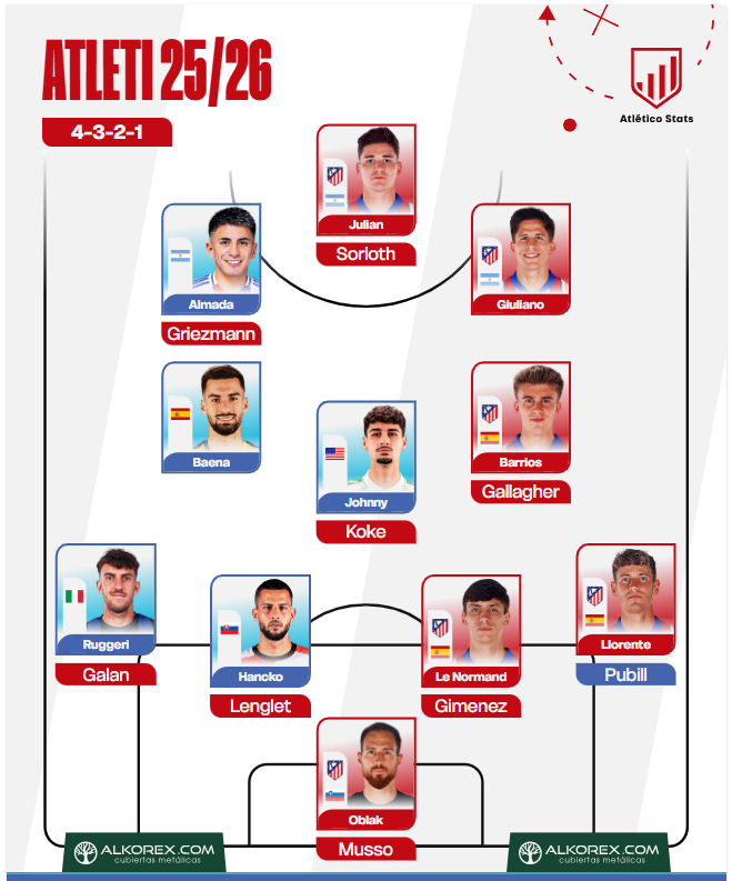 Futbolia ᴬᵀᴹ tweet media