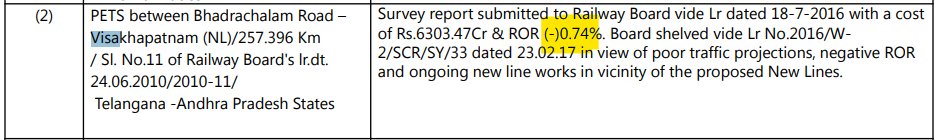 Naagendra_V's tweet image. Yeah , really wanted to understand how other zone lines  profitable .. How #badrachalam -#VSKP getting negative ROR and  BOARD SHELVED PROJECTS, Tourisms perceptive it is very useful. may connect #sileru ,#lambasingi . AP may take this project sharing basis if required.