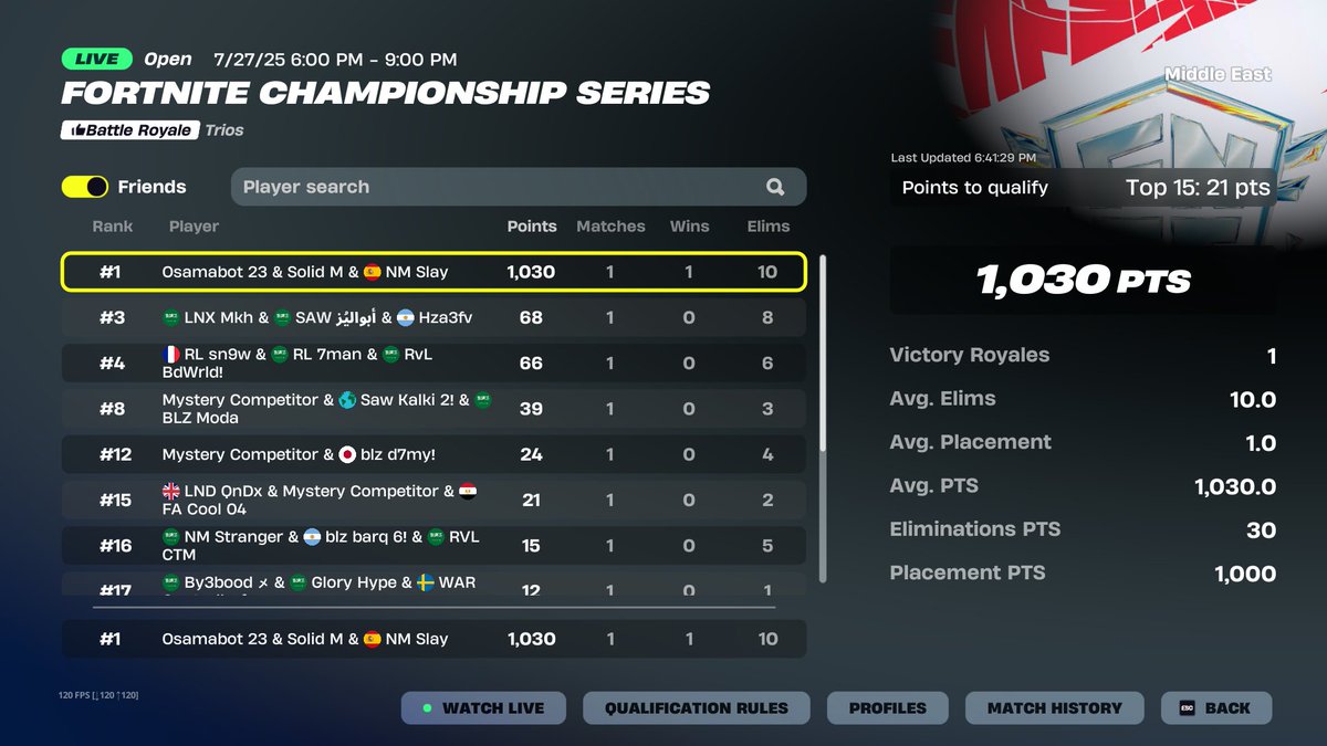 ISlayFN's tweet image. Pumped in grands @SolidM10 @OsamaFNBRR 

@NightMareEsp_