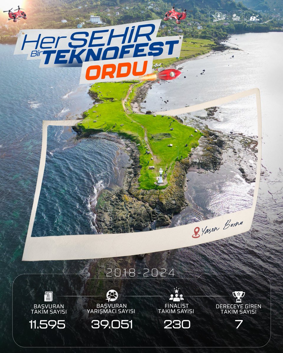 teknofest's tweet image. ⫷ Her Şehir Bir #TEKNOFEST − [52] ORDU ⫸

#TEKNOFEST İstanbul’a doğru ➔ SON 52 GÜN