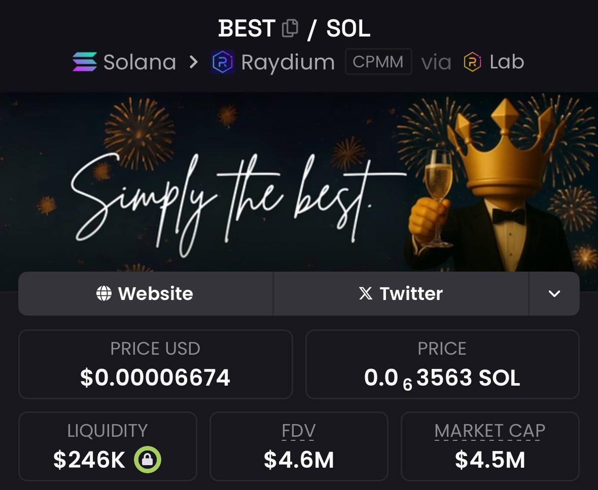 cryptobullying's tweet image. $BEST derserves millions

Holding strong