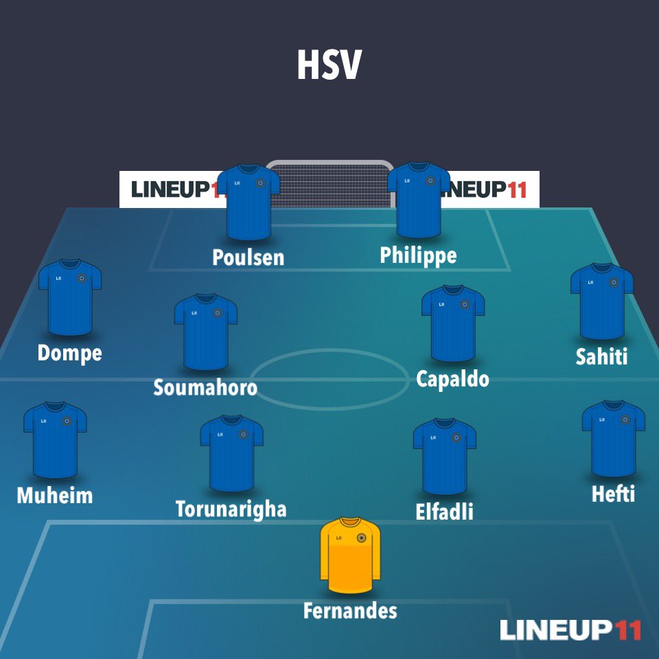 Stand jetzt wäre das die beste HSV Startelf! Lieber 4er Kette und Philippe wäre ganz vorne deutlich stärker! 
Trotzdem muss der HSV auf 4-5 Positionen noch deutlich nachlegen.