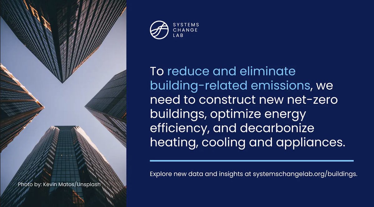 🏢 Buildings are responsible for 18% of global emissions — and that share will grow without better insulation and clean energy systems.

#SystemsChangeLab explores how to shift to zero-carbon buildings and cut energy use: bit.ly/4lD9S0c