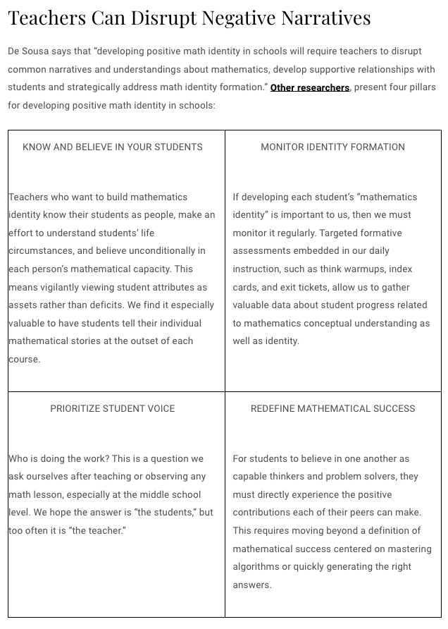 Pass this on to a math teacher on your team who wants every student to feel like a mathematician! 

edpost.com/explainer/why-…
