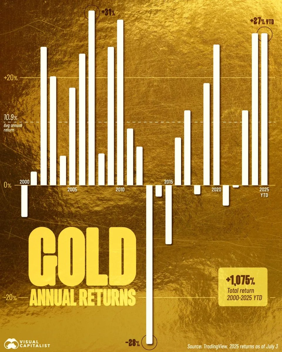 Nicolas Chéron tweet media