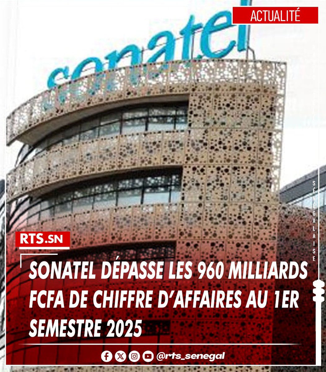 RTS1_Senegal's tweet image. Sonatel enregistre une forte croissance au 1er semestre 2025 avec 960,2 milliards FCFA de chiffre d’affaires (+9,4 %) et 208,1 milliards de bénéfice net. Le groupe renforce son leadership en Afrique de l’Ouest tout en intensifiant ses actions sociales et environnementales.…