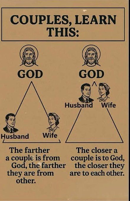 Christian Tweets (@jesussavesus777) on Twitter photo 