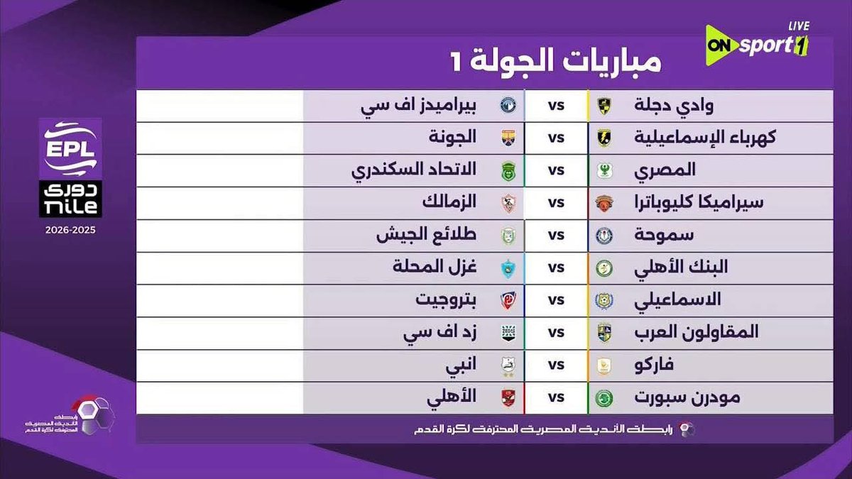 ramimohamed (@ramimohamed1911) on Twitter photo مباريات الجوله الاولي للدوري
#الزمالك و سيراميكا
دجله و #بيراميدز
#الاهلي و مودرن
<a href="/epl_eg/">رابطة الأندية المصرية المحترفة</a> مباريات الجوله الاولي للدوري
#الزمالك و سيراميكا
دجله و #بيراميدز
#الاهلي و مودرن
<a href="/epl_eg/">رابطة الأندية المصرية المحترفة</a>