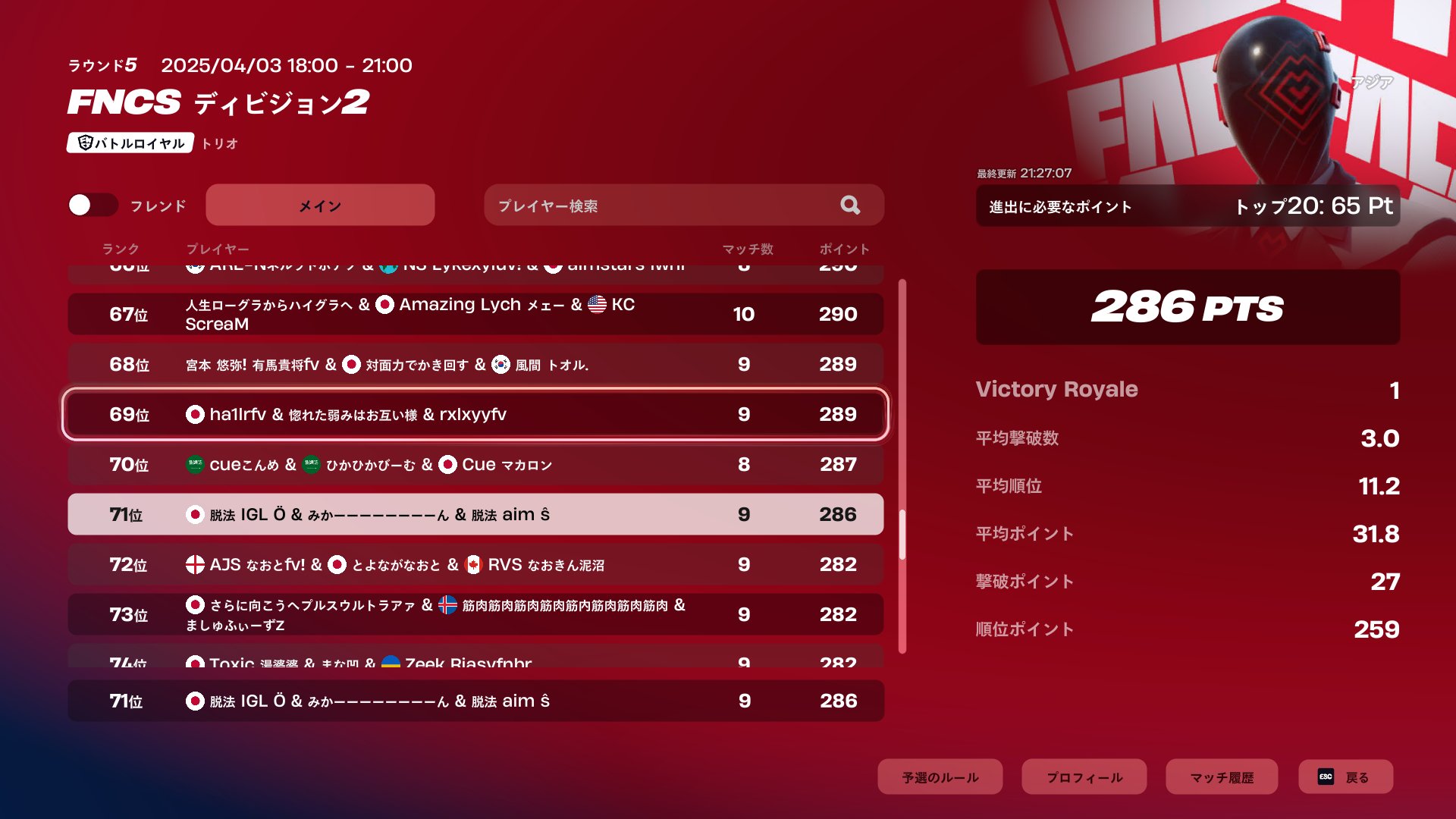 ⬛'32フォード　未開封&ルース　まとめて EXV-S 白ごま on X: 