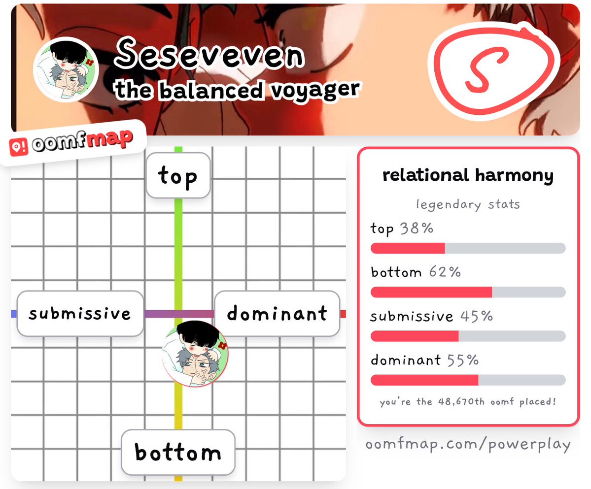 Seseveven's tweet image. 🔁✅

jai.vin/oomfmap/map/po…